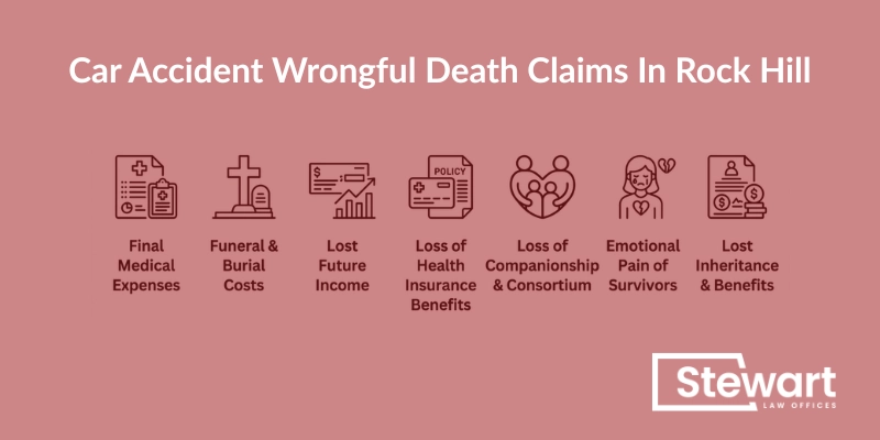 Car Accident Wrongful Death Claims In Rock Hill, SC