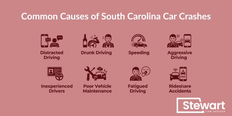 Common Causes of South Carolina Car Crashes