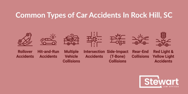 Common Types of Car Accidents In Rock Hill, SC