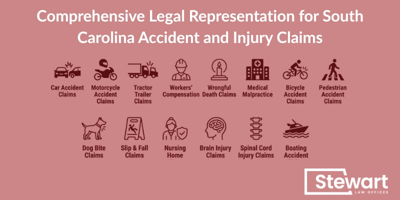 Comprehensive Legal Representation for South Carolina Accident and Injury Claims