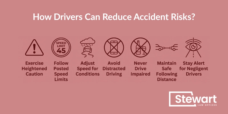 How Drivers Can Reduce Accident Risks