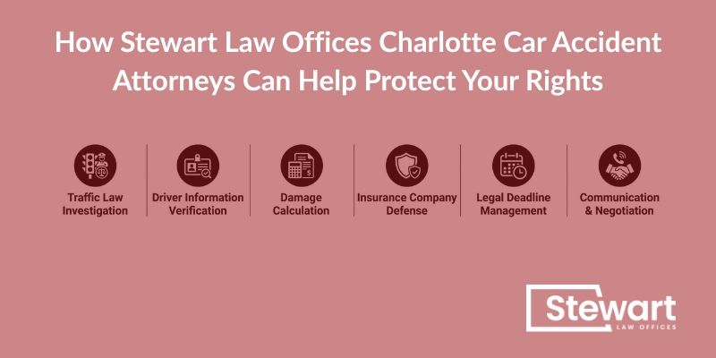 How Stewart Law Offices Charlotte Car Accident Attorneys Can Help Protect Your Rights