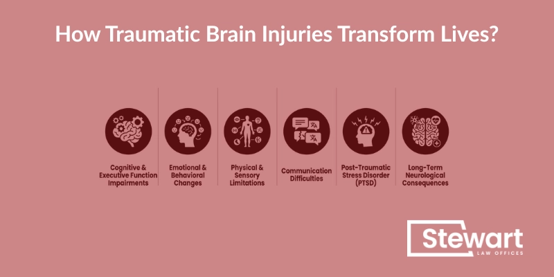 How Traumatic Brain Injuries Transform Lives in Rock Hill, SC