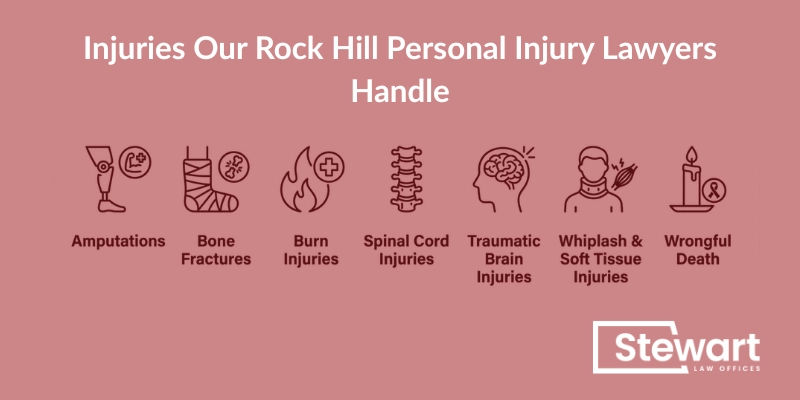 Injuries Our Rock Hill Personal Injury Lawyers Handle