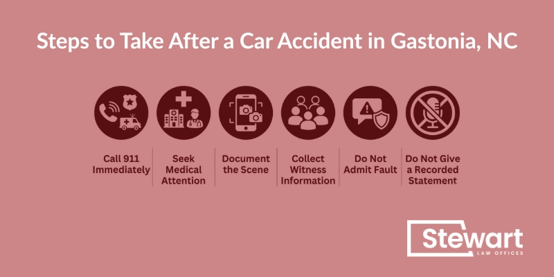 Steps to Take After a Car Accident in Gastonia, NC