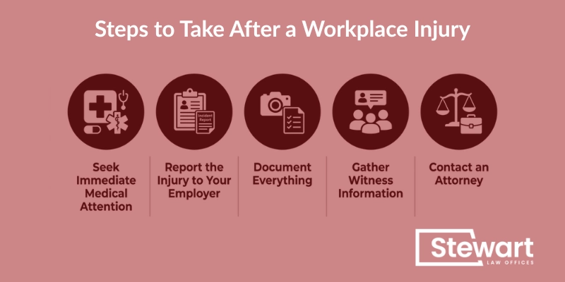 Steps to Take After a Workplace Injury