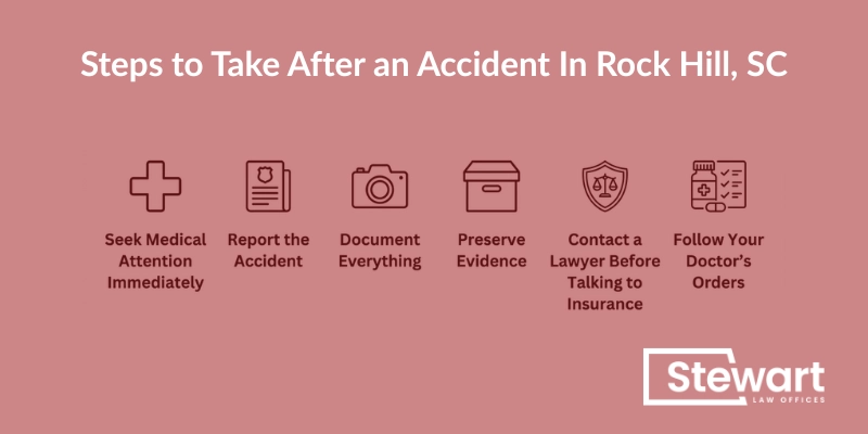 Steps to Take After an Accident In Rock Hill, SC