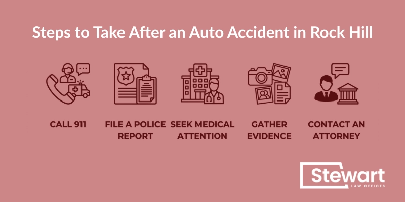 Steps to Take After an Auto Accident in Rock Hill