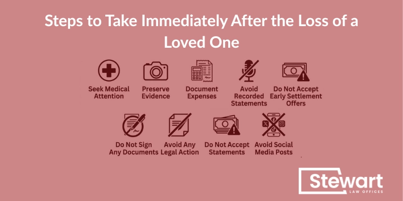 Steps to Take Immediately After the Loss of a Loved One