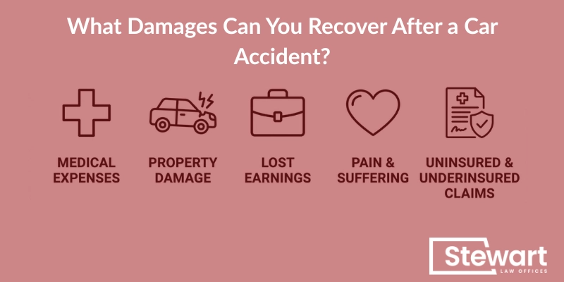 What Damages Can You Recover After a Car Accident in South Carolina