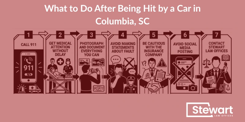 What to Do After Being Hit by a Car in Columbia