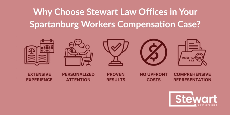 Why Choose Stewart Law Offices in Your Spartanburg Workers Compensation Case