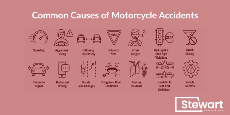 Common Causes of Motorcycle Accidents