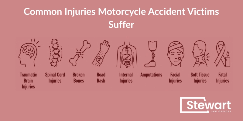 Common Injuries Motorcycle Accident Victims Suffer