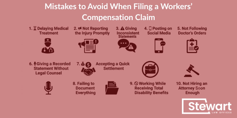 Mistakes to Avoid When Filing a Workers’ Compensation Claim