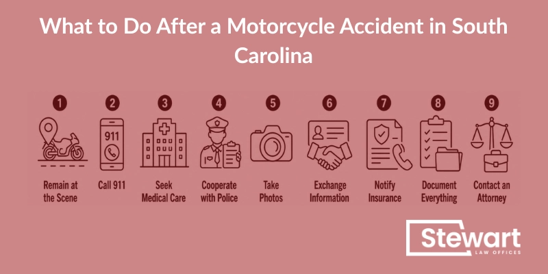What to Do After a Motorcycle Accident in South Carolina