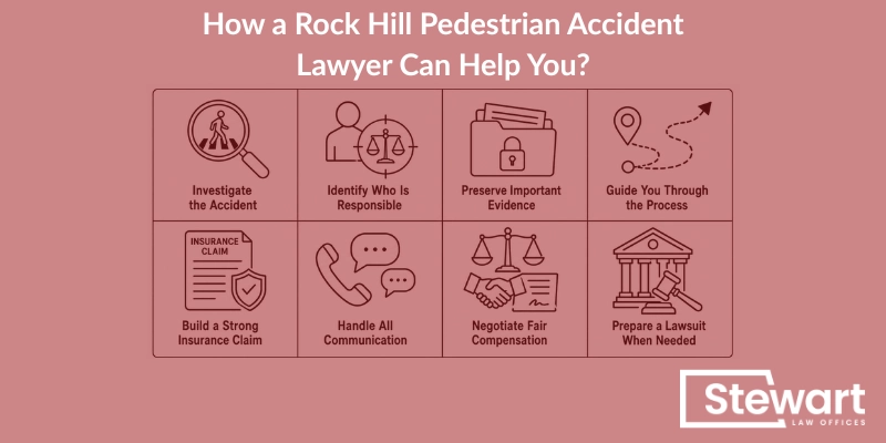 How a Rock Hill Pedestrian Accident Lawyer Can Help You